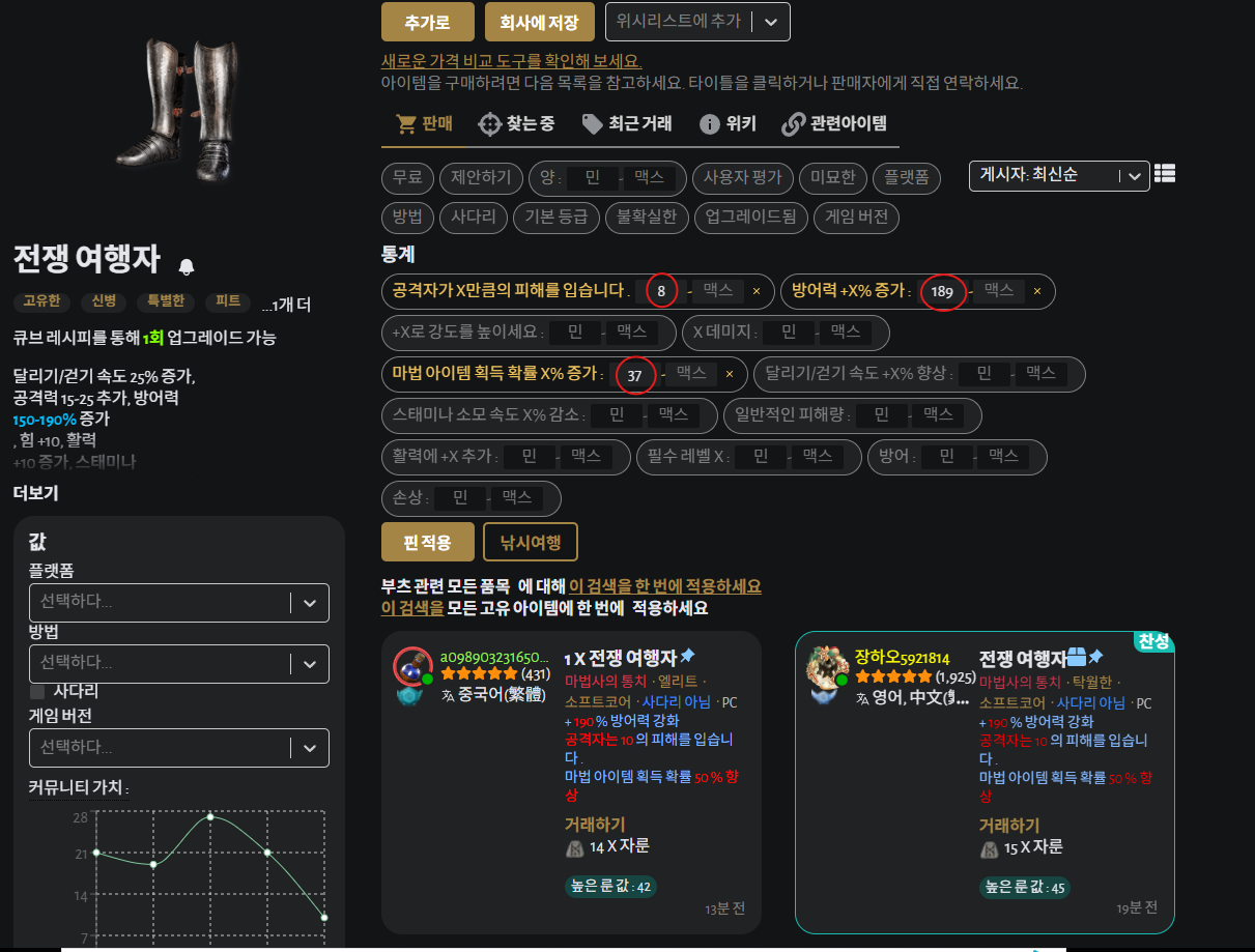 트레더리 자동 필터 적용 결과 예시